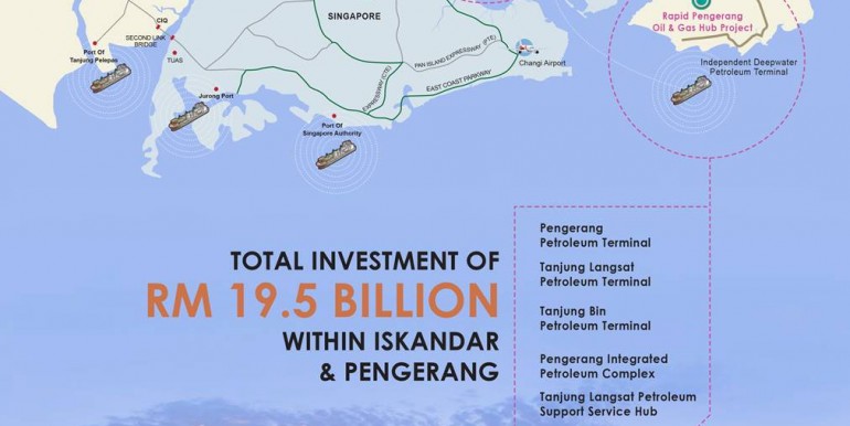 Harvest Green_Brochure PDF