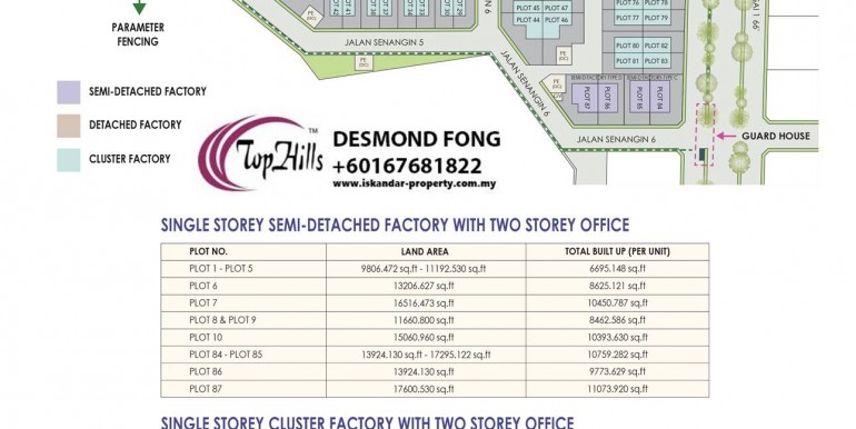 Harvest Green_Brochure PDF